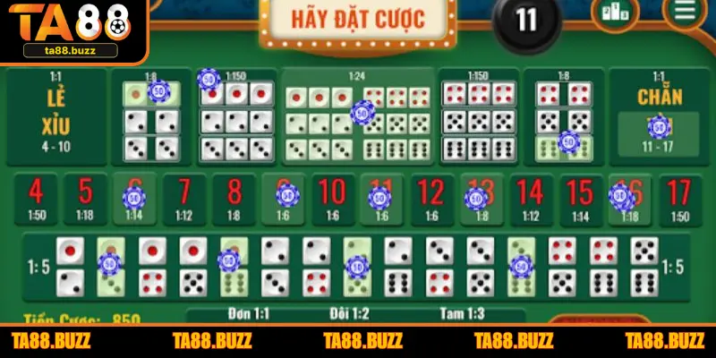 Mẹo đánh giá tài năng luôn giành chiến thắng cho game thủ